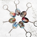 Llavero En Resina Cristal Con Advocaciones